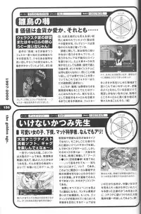 Magezine:Super Beautiful Girls-Games Chronicle Complete Book 1892-2000