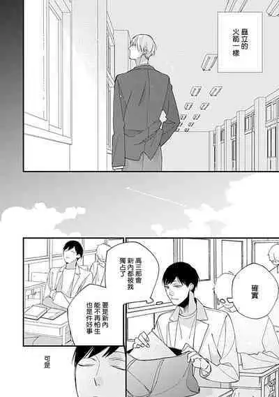 Bokutachi wa Mada Aoku Daigaku Nyuugaku Hen | 青涩的我们 大学入学篇 1-4