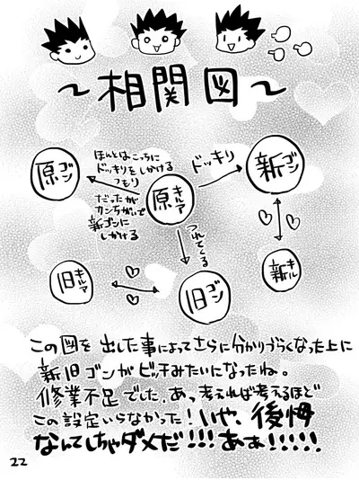 [Karabako. (Mikanbako)] KGC! (Hunter x Hunter) [Digital]