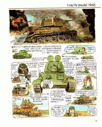 世界戰車博物館圖鑑(2009台版) PANZERTALES WORLD TANK MUSEUM illustrated (chinese)
