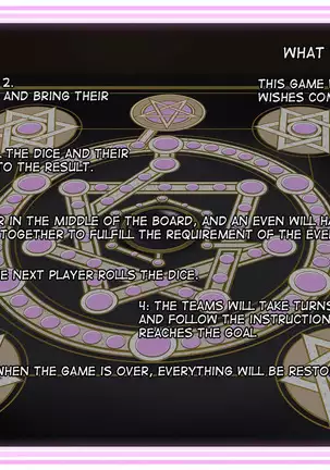 Kindan no Ero Trap Board Game -Libidotopia-