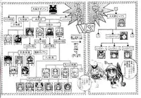 [Kaishaku] Chou Zettai Bishoujo Tenshi - Angel Heart