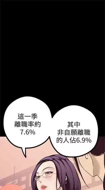 （週1）美麗新世界 1-75 中文翻譯 （更新中）