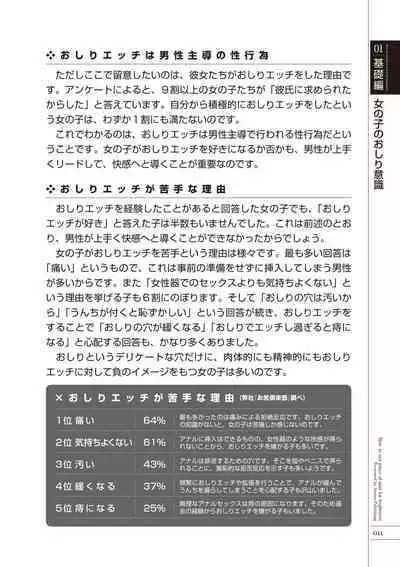 いますぐデキる 図説おしりエッチマニュアル