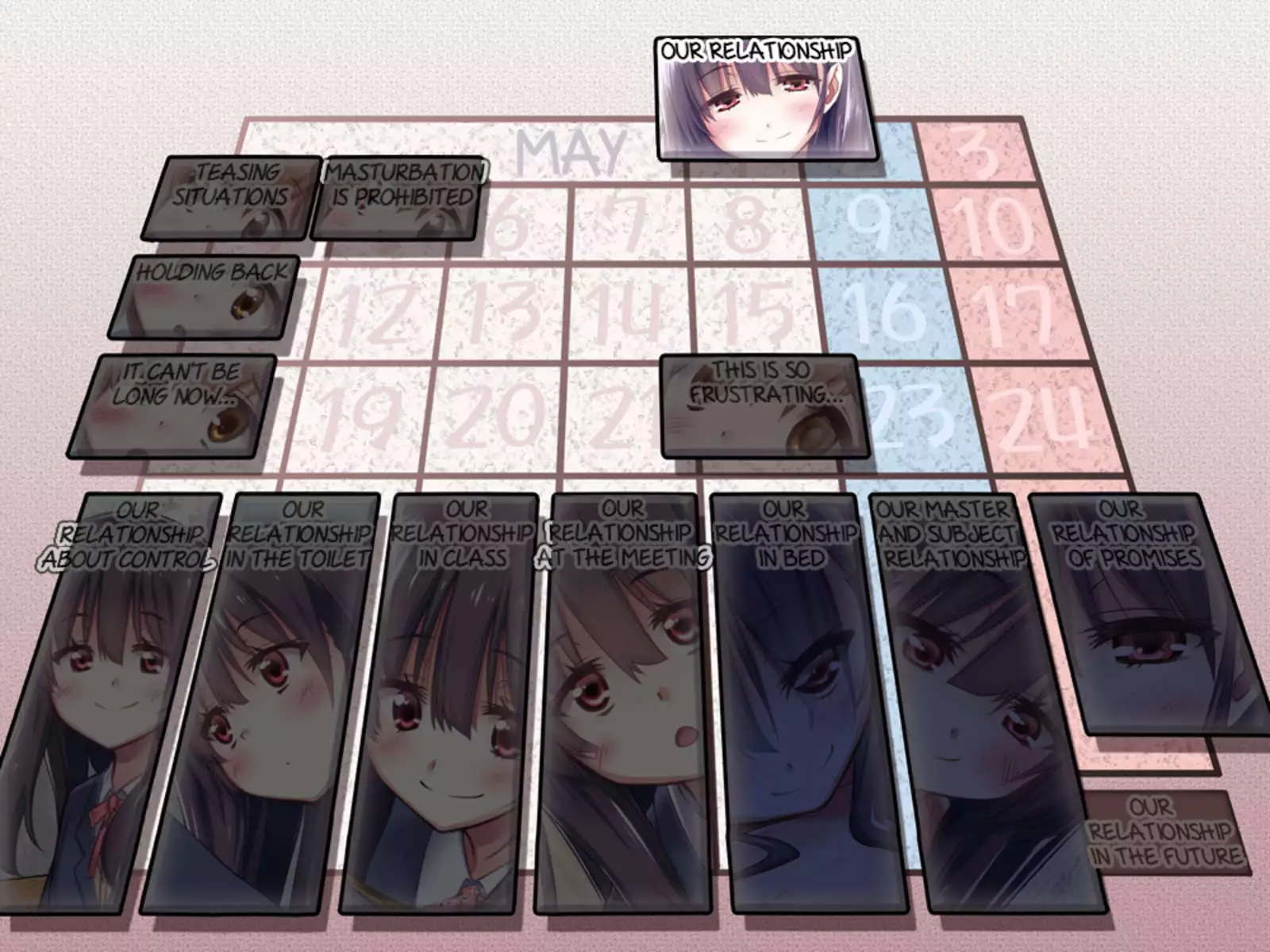 A Relationship about Orgasm Control