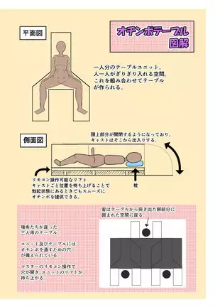 Scenery with Ochinpo in the City-BAR & Fast food-