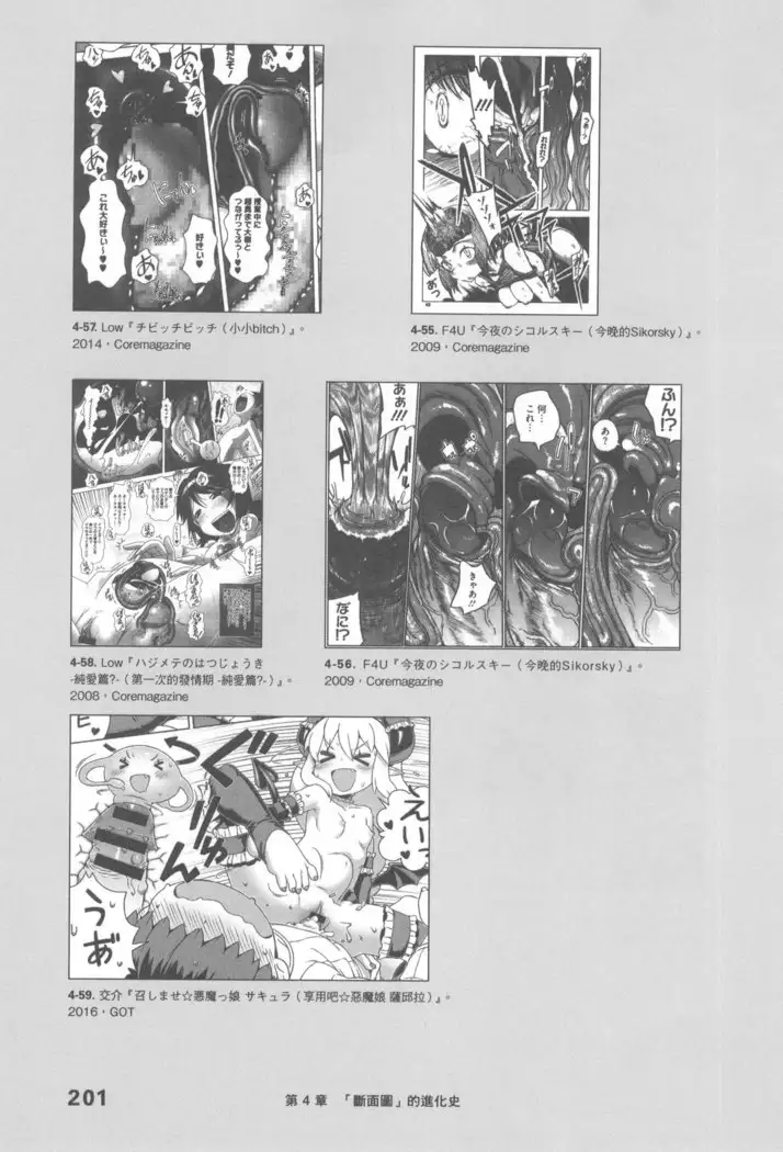 Ero Manga Hyogen Shi | 成人漫畫表現史