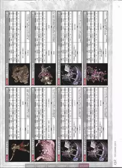 [Eushully] Tenbin no La DEA. ~Ikusa Megami MEMORIA~ Perfect Guidebook