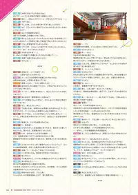 [Madosoft] Wagamama High Spec Visual Fanbook