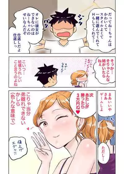 [Tekunishan] Nee-chan to Game Taiketsu de Ecchi na Onegaishitemita