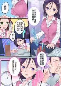 [Mashiro no Hihoukan] Onnayu ni kirikawarimasu! [Chinese] [瑞树汉化组] [Digital]