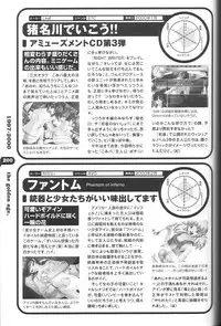 Magezine:Super Beautiful Girls-Games Chronicle Complete Book 1892-2000