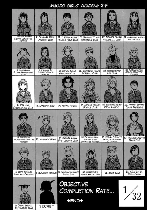 2 Nen F Gumi Zen'in Seikou Ch.1-2