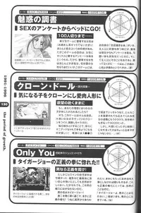 Magezine:Super Beautiful Girls-Games Chronicle Complete Book 1892-2000