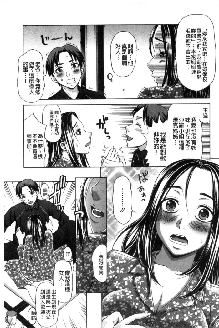 Nikuhida no Kioku | 肉壁的回憶錄